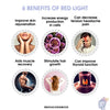 Health Benefits of Photobiomodulation (Red & NIR light therapy)
