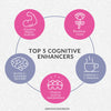 Top 5 Natural Cognitive Enhancers - Begin With These