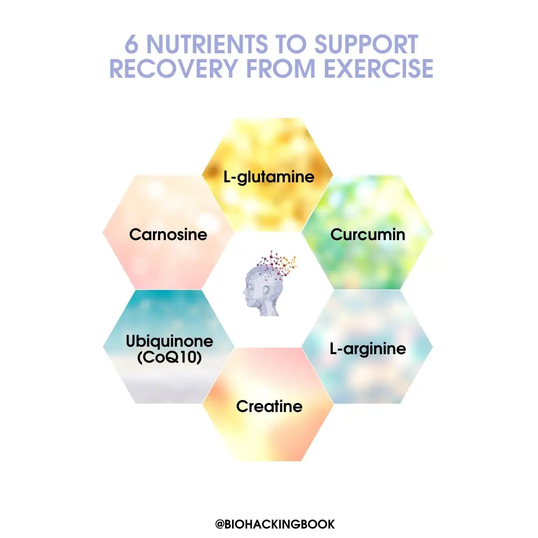 6 Nutrients to Support Recovery from Exercise