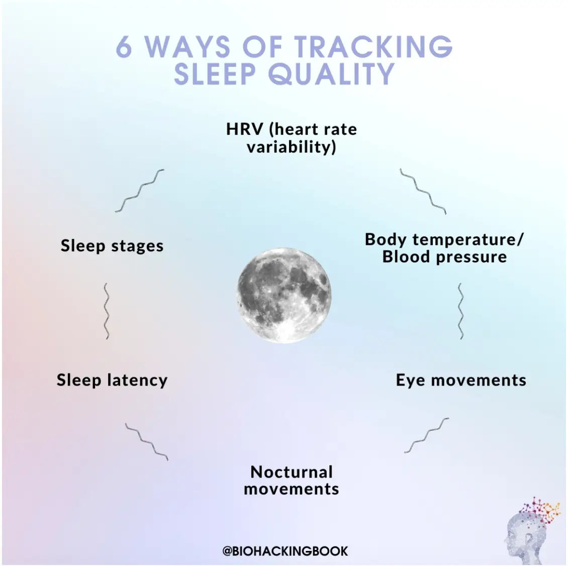 6 Ways to Track Sleep Quality