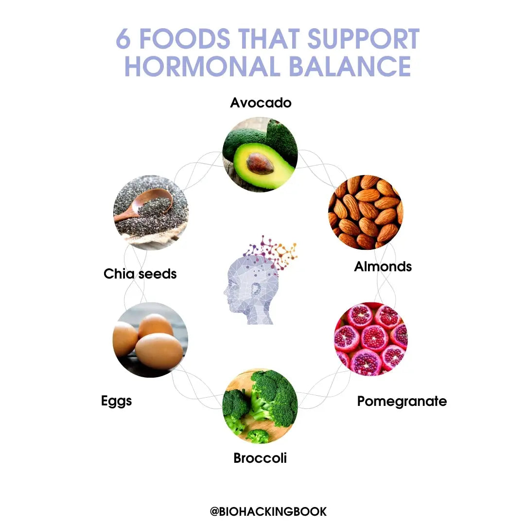 7 Foods That Support Hormonal Health