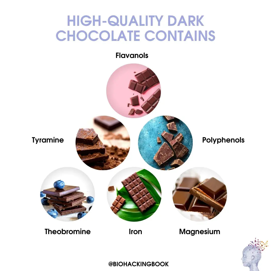 7 Micro-nutrients Found in High-Quality Chocolate