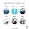 Health Benefits of Cold Exposure