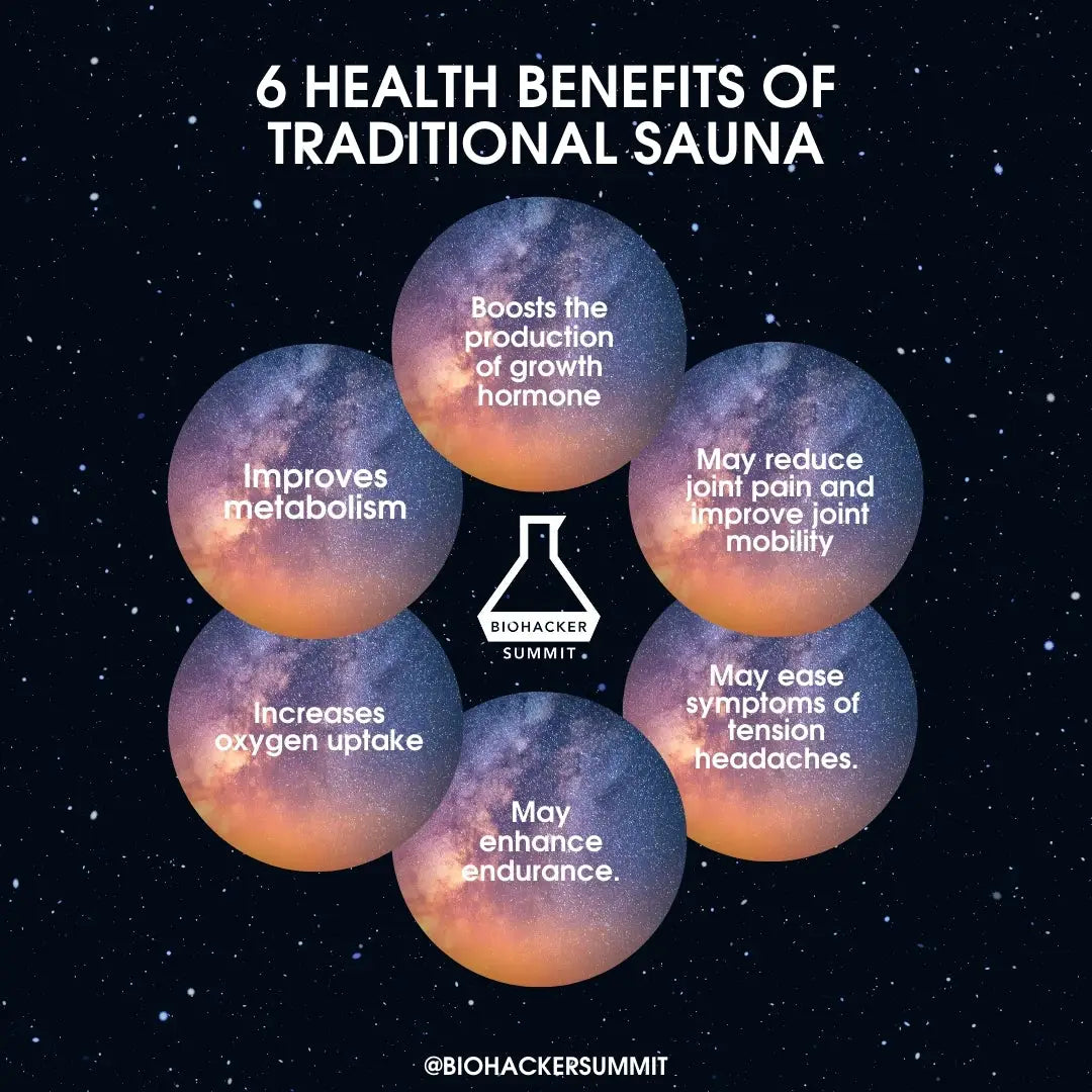 Heat Alteration: Health Benefits of Traditional Sauna & Infrared Heat Room