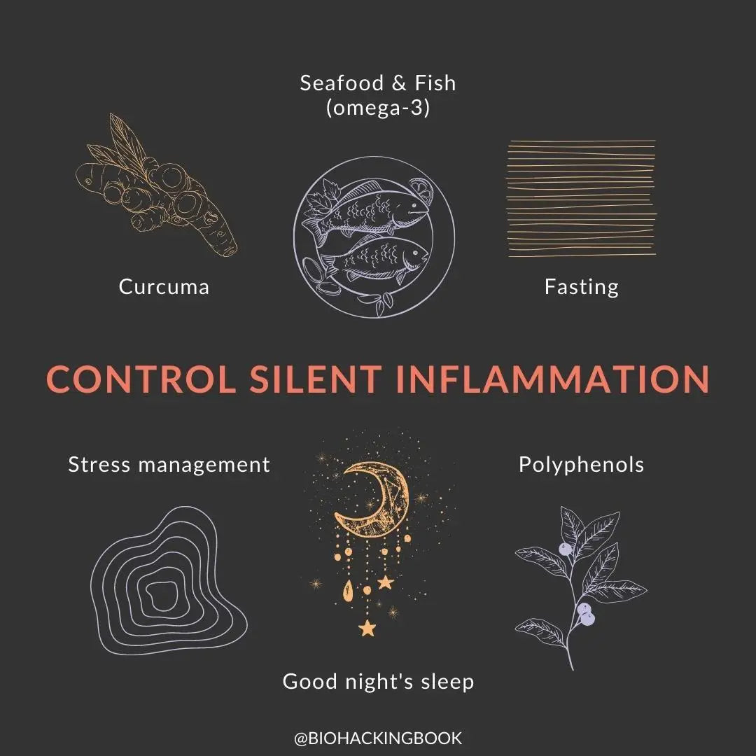 Silent Inflammation: How to Control It With Lifestyle?