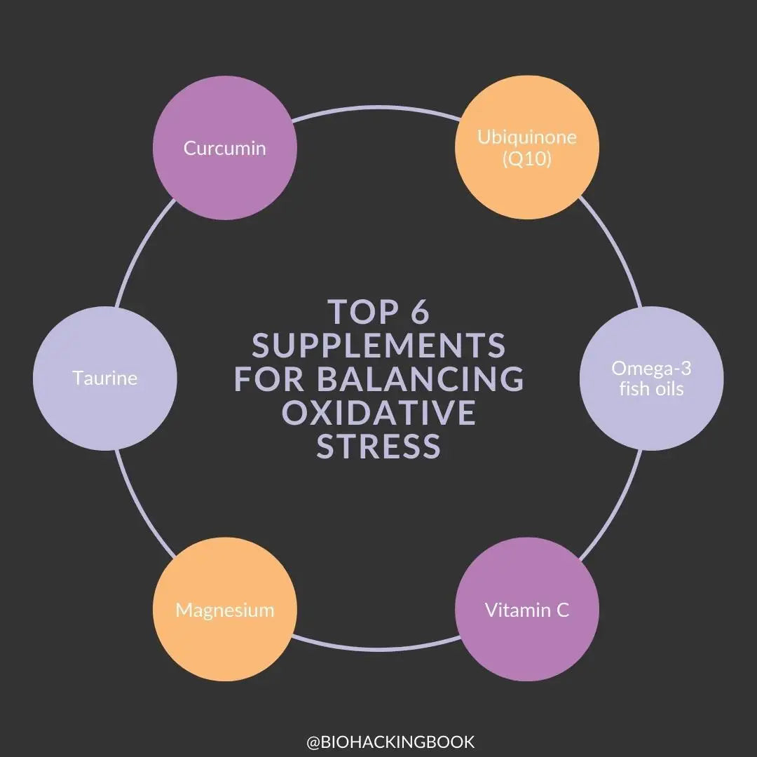 Top 6 Supplements for Balancing Oxidative Stress