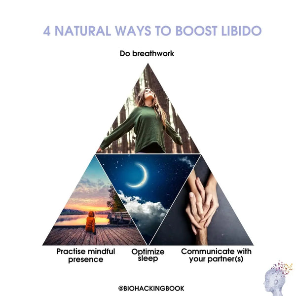 8 formas naturales de aumentar tu libido