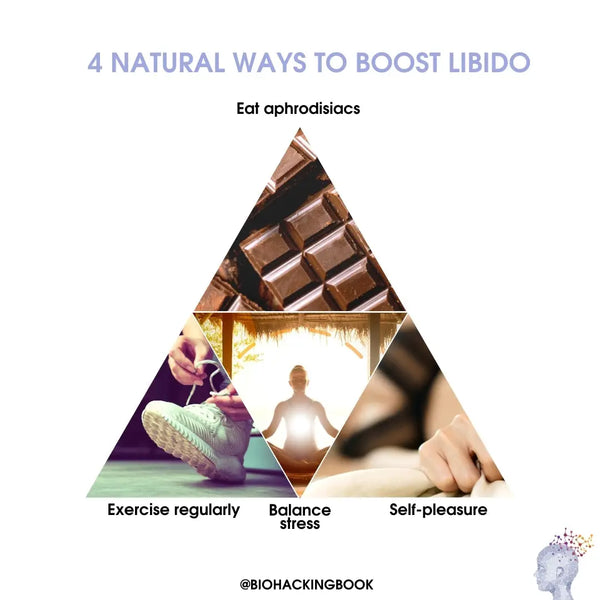 8 formas naturales de aumentar tu libido