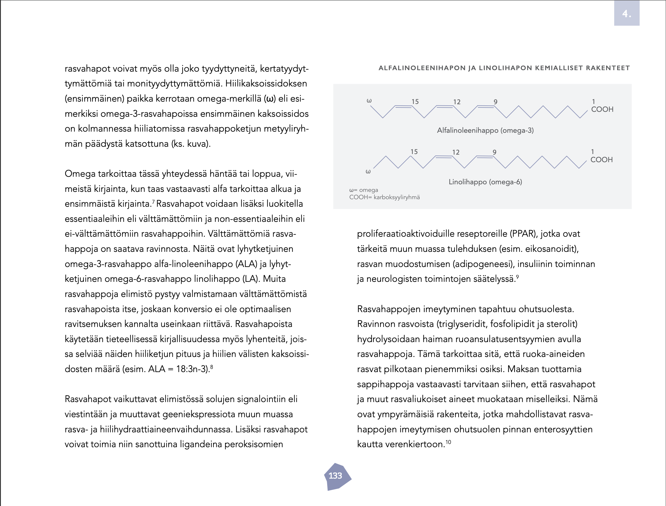 Biohakkerin ravitsemusopas – Päivitä ravinteiden saanti optimitasolle (e-kirja)