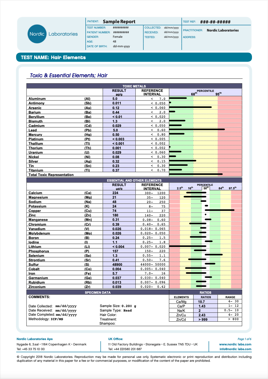 Raskasmetalli- ja hiushivenaineanalyysi – Nordic Laboratories Hair Elements