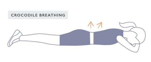 An Overview of Different Breathing Techniques and Their