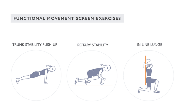 6 Ways to Measure Physical Fitness