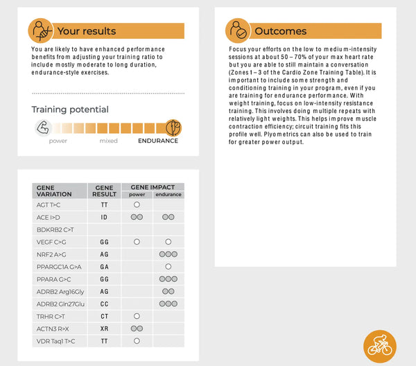 From DNA to Wellness: The Impact of Genetic Testing