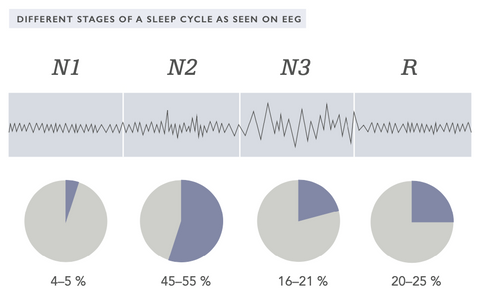 A comprehensive analysis and optimization strategies