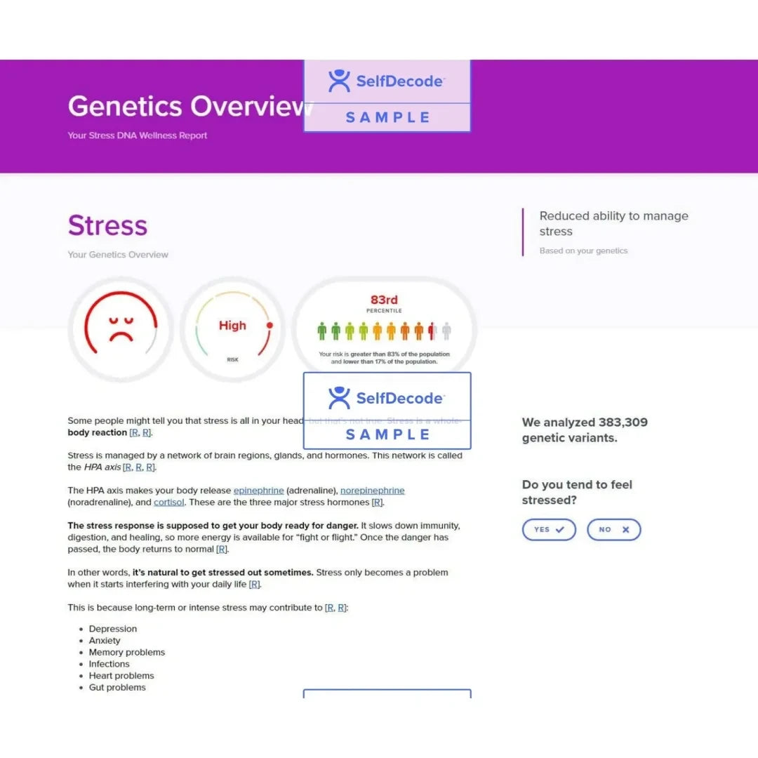 SelfDecode DNA-Testkit