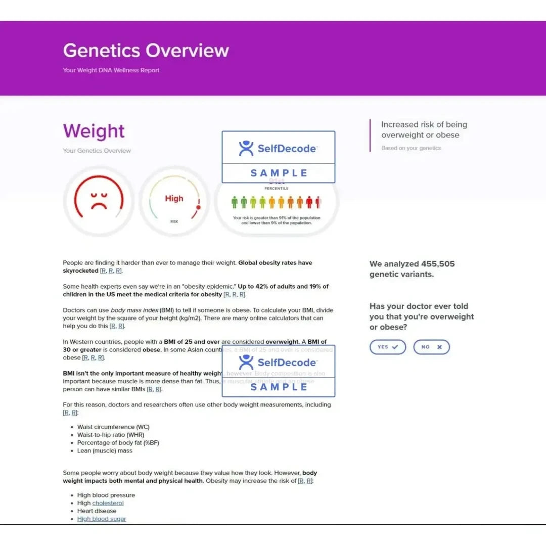 SelfDecode DNA-Testkit