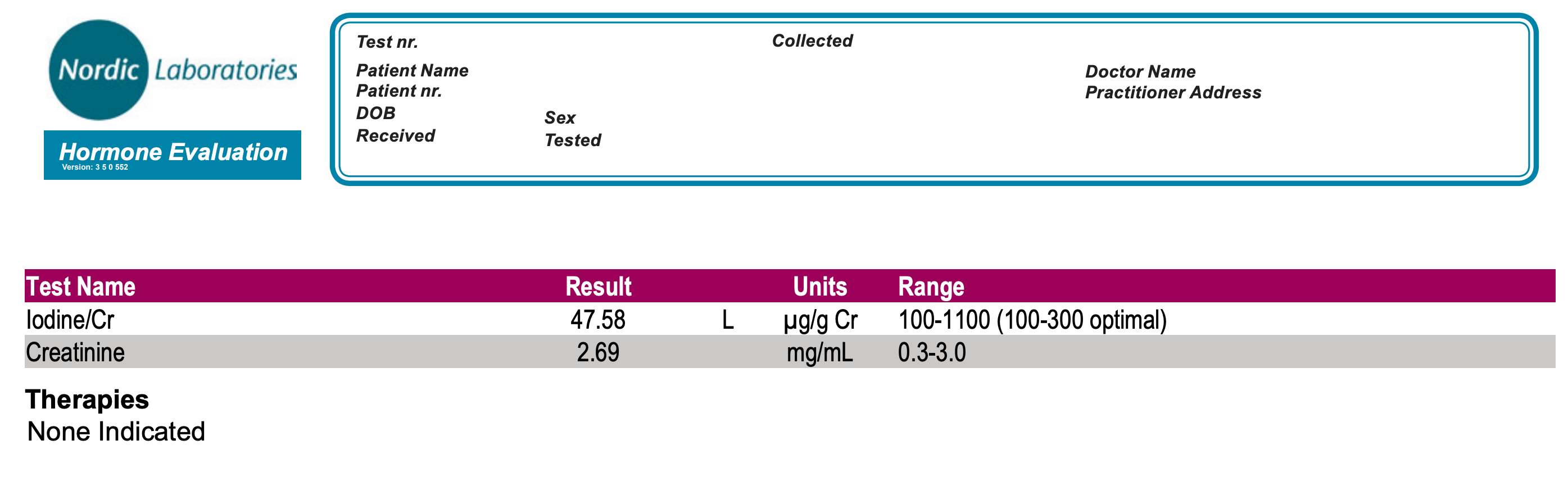 Nordic Laboratories Iodine Profile (Joditasojen mittaus)