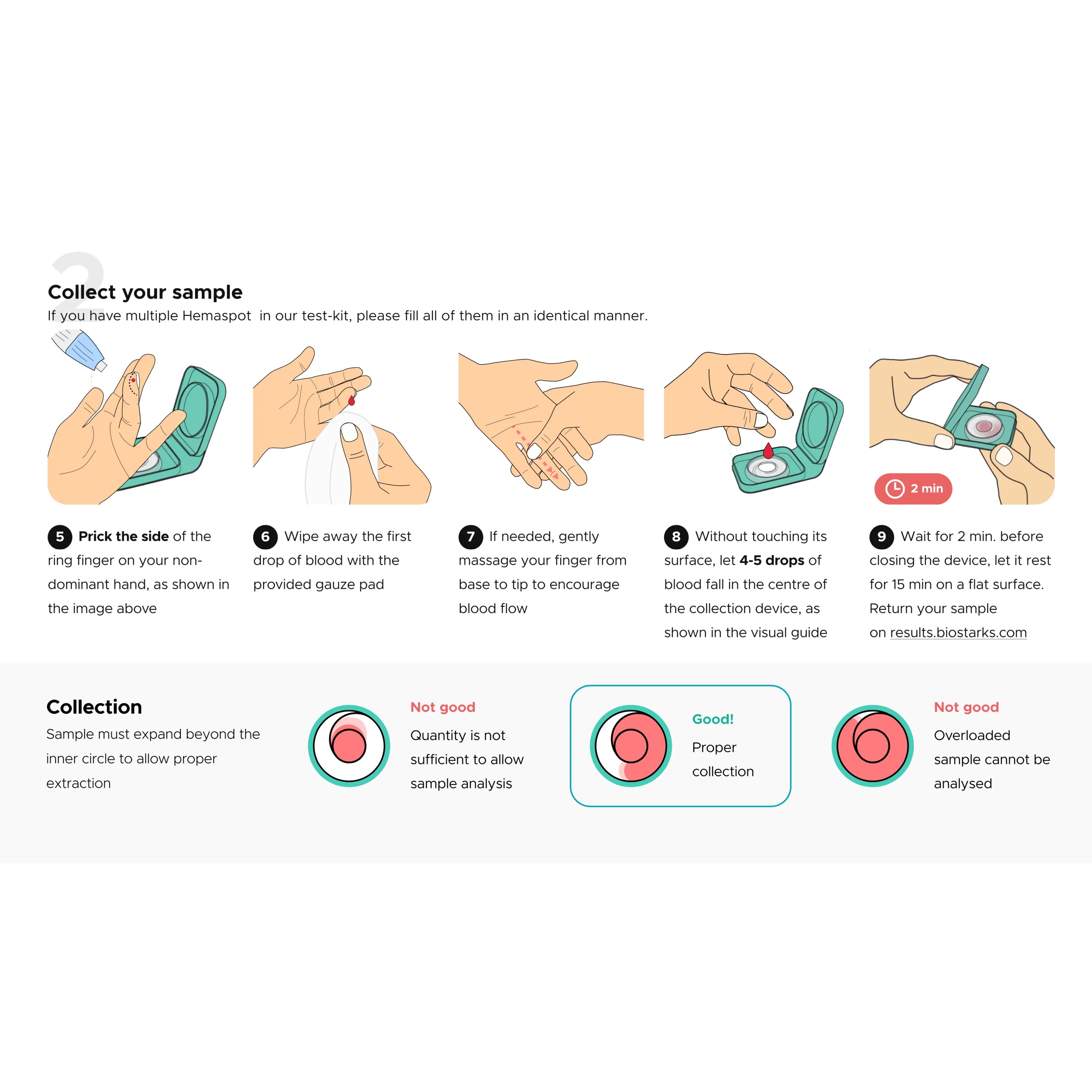 HoloHabits Biomarker Test Kit (Test af ernæring og lang levetid)