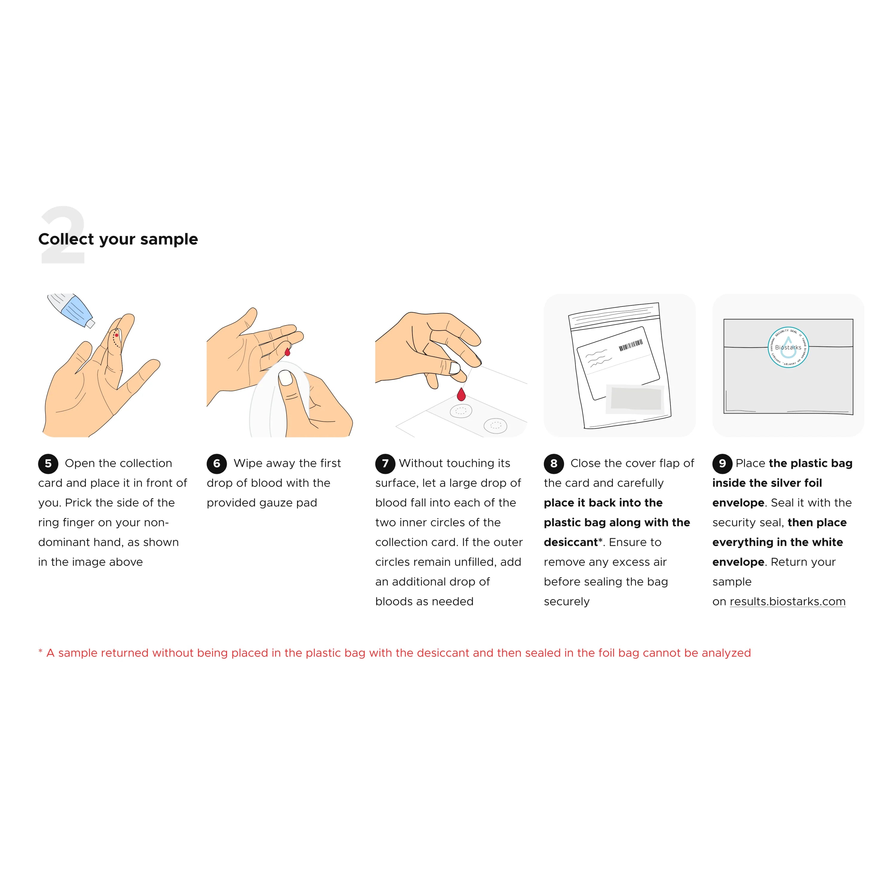 HoloHabits Biomarker Test Kit (Test af ernæring og lang levetid)