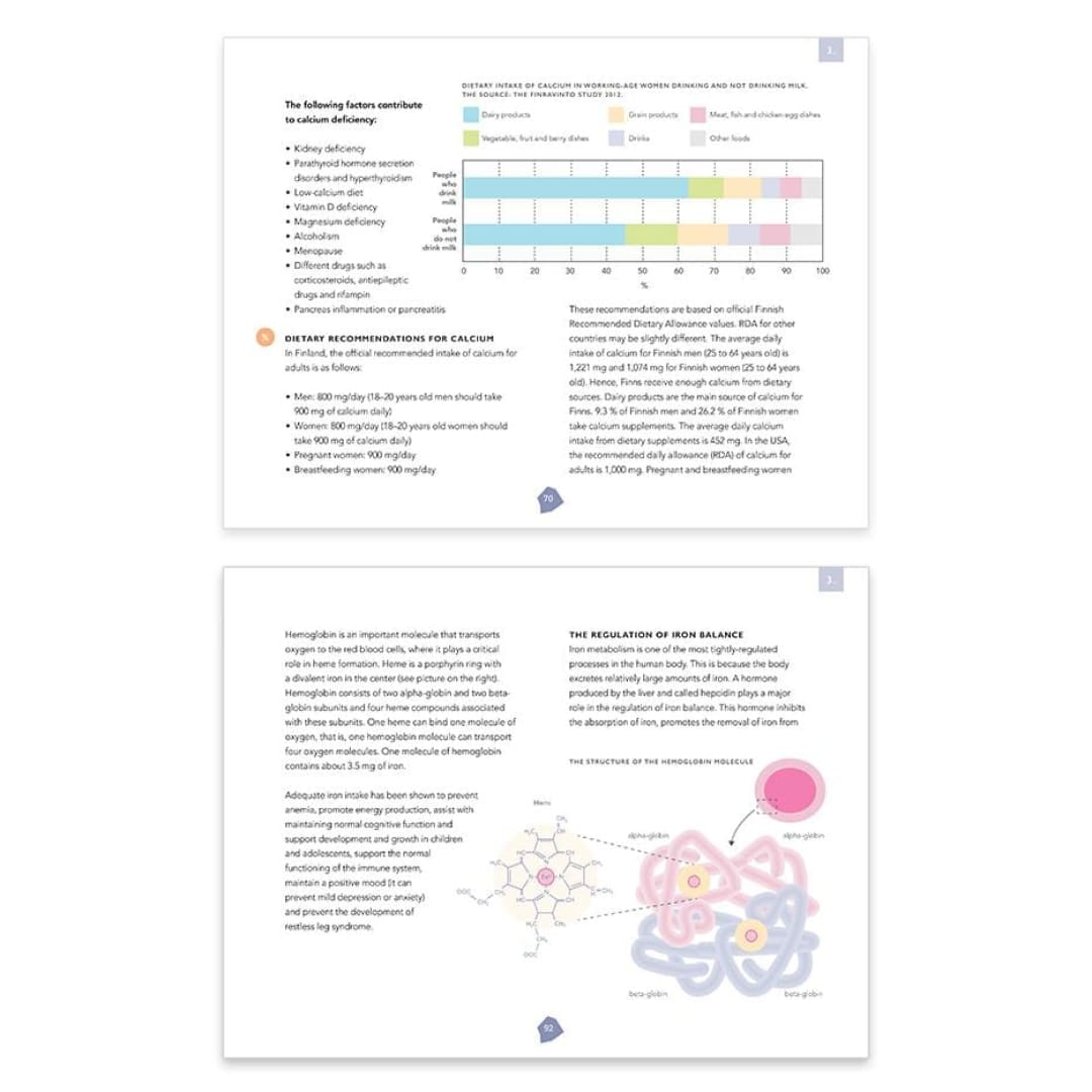 Biohacker Center E-books Biohacker's Nutrition Guide: Optimize Your Nutrient Intake (e-book)