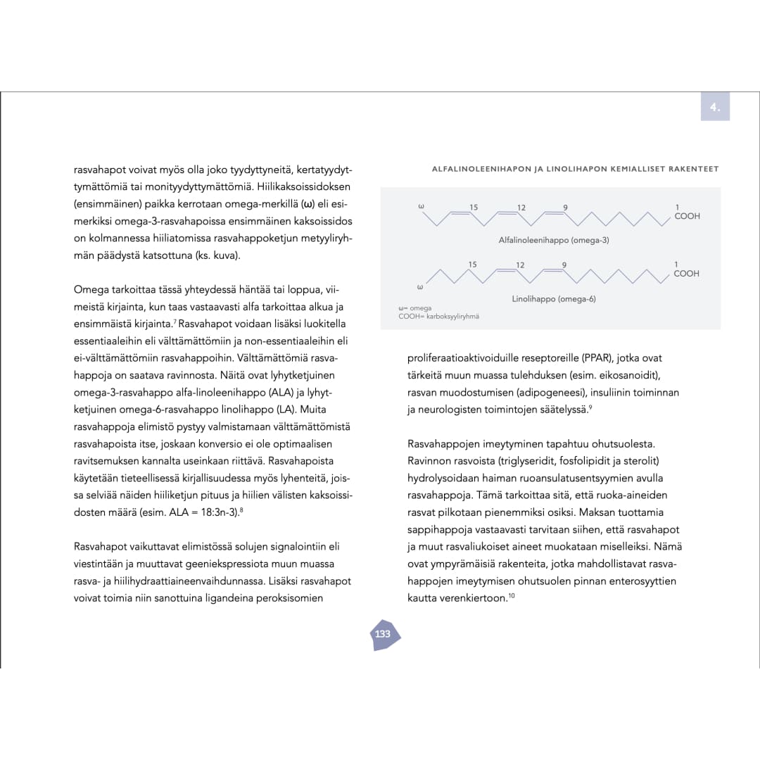 Biohakkerin voedingsgids – Update de inname van voedingsstoffen naar het optimale niveau (e-boek)