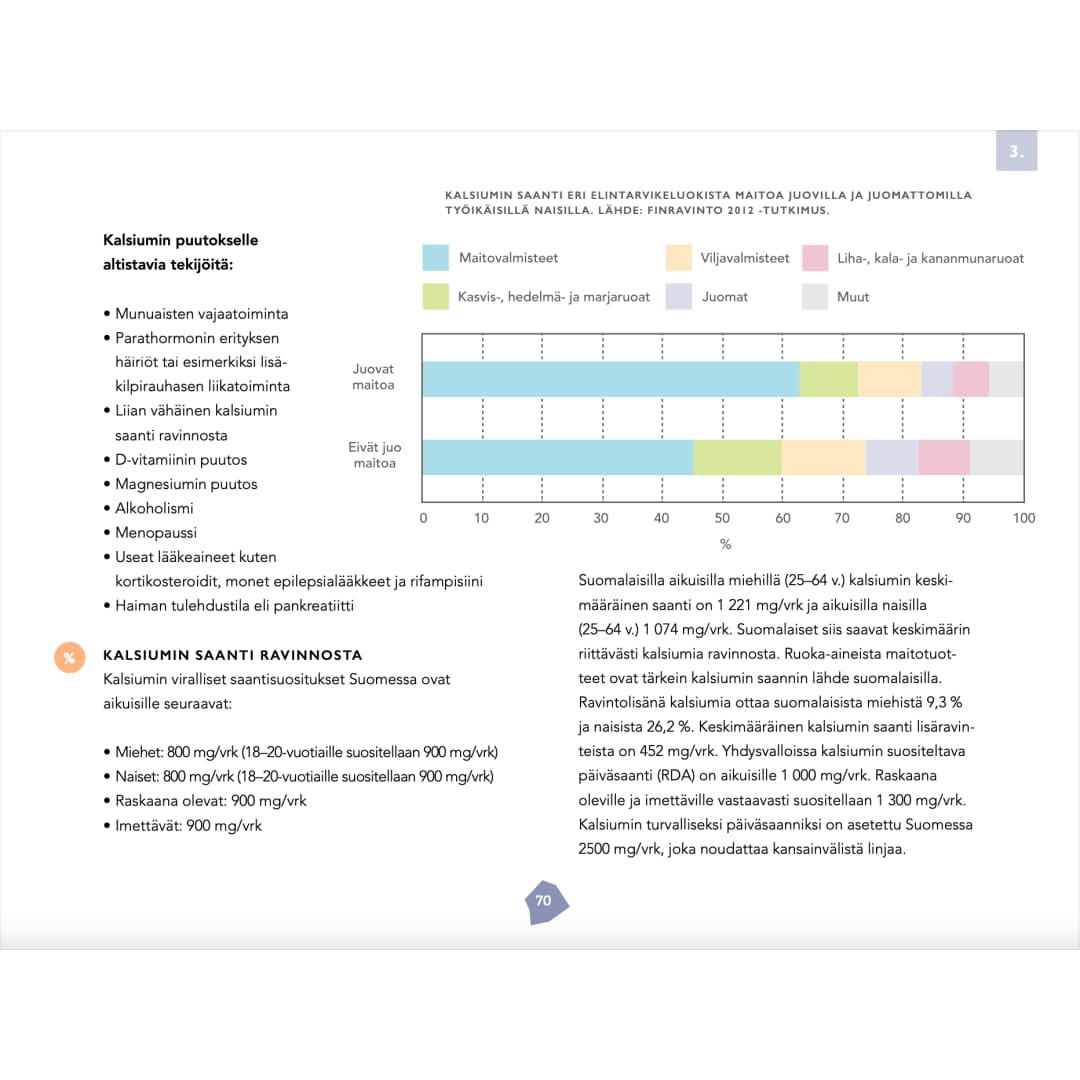 Guía de nutrición del biohacker (libro impreso)