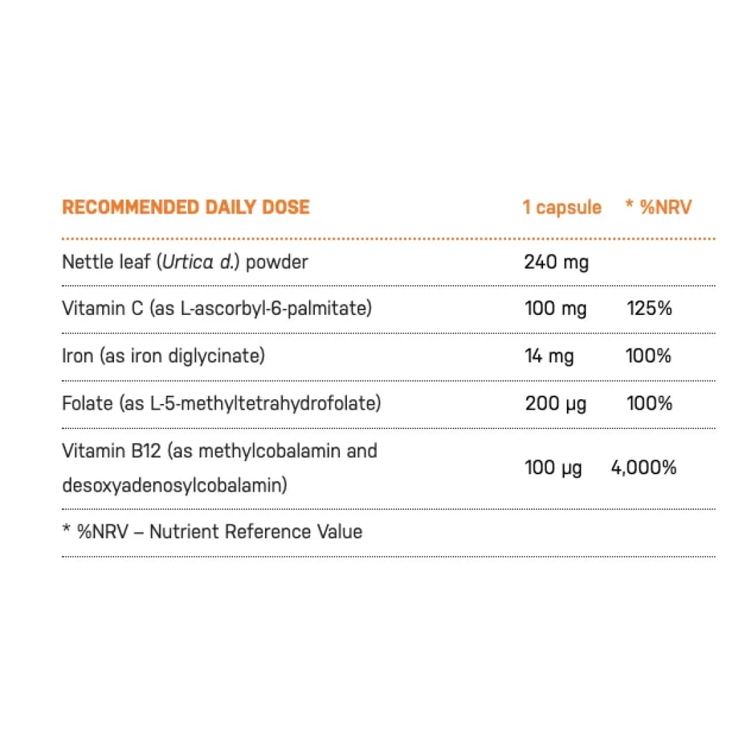 Ecosh Iron Complex with Nettle (90 caps)