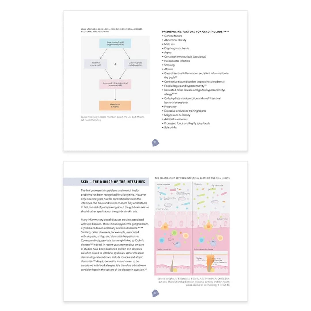 Darmbeherrschung: Entdecken Sie die Geheimnisse optimaler Darmgesundheit (E-Book)