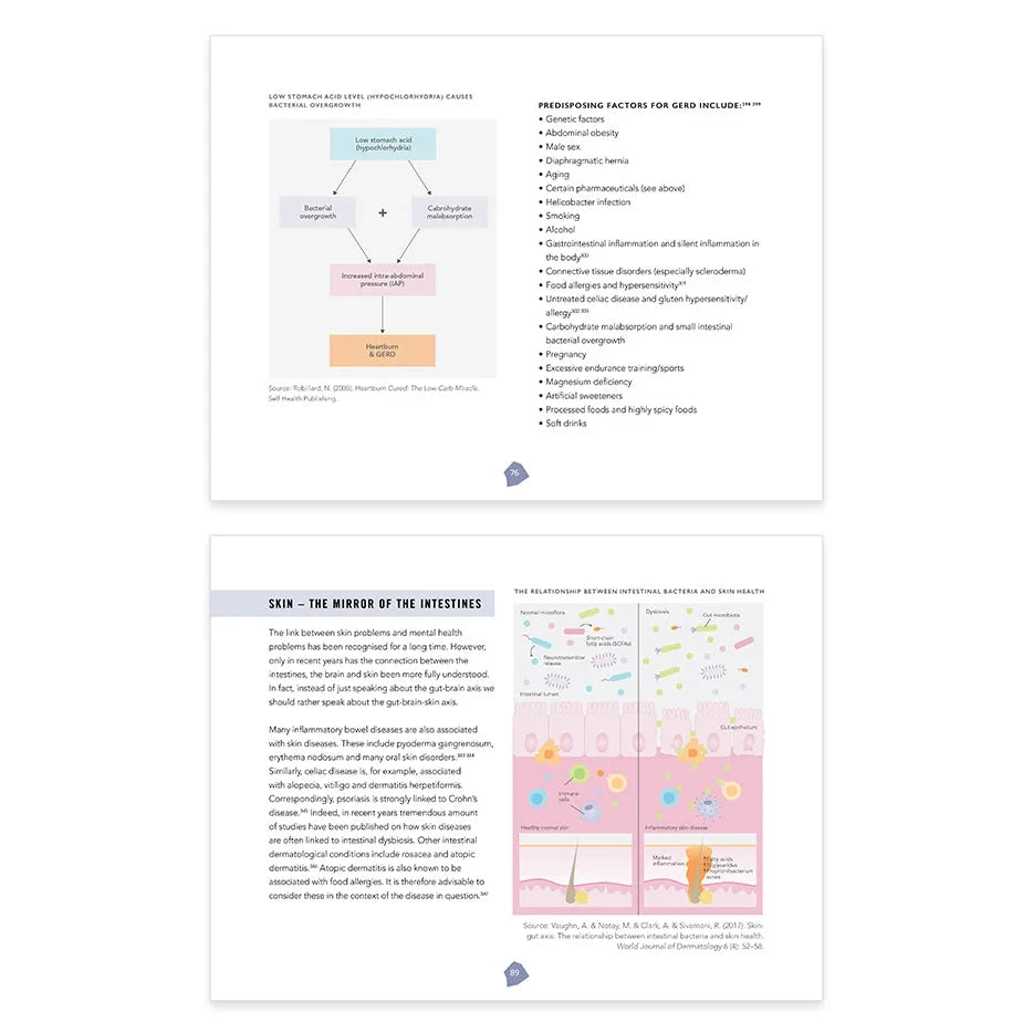 Darmbeherrschung: Entdecken Sie die Geheimnisse optimaler Darmgesundheit (E-Book)