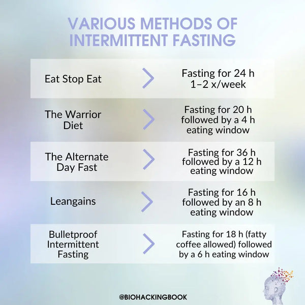 Cómo mejorar los niveles de testosterona de forma natural: