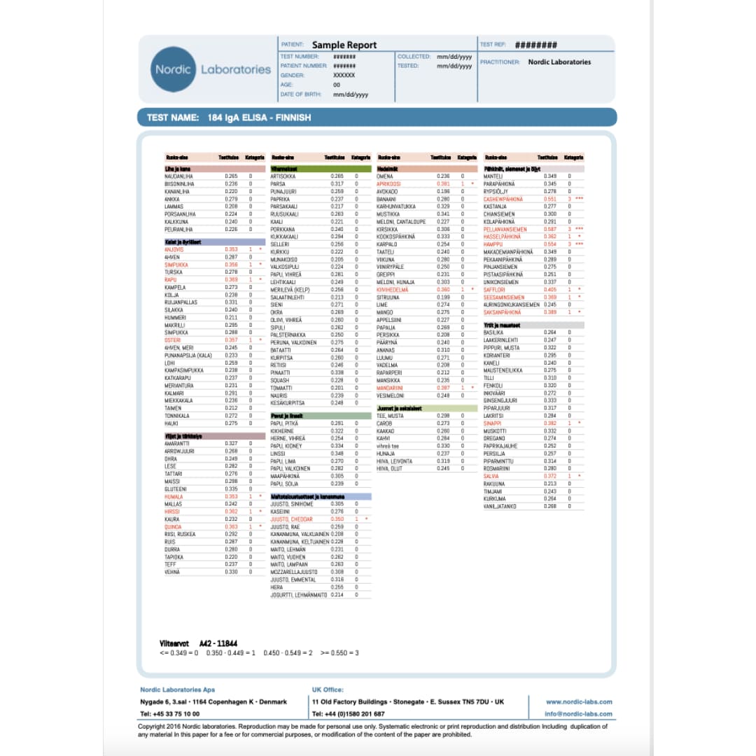 Noordse Voedingspaneel 184 IgG – Voedselovergevoeligheidstest