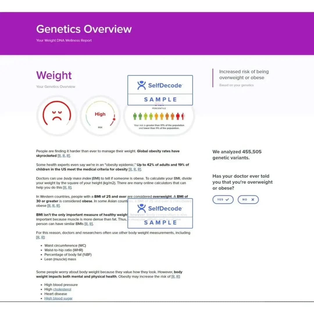 Kit de Prueba de ADN SelfDecode