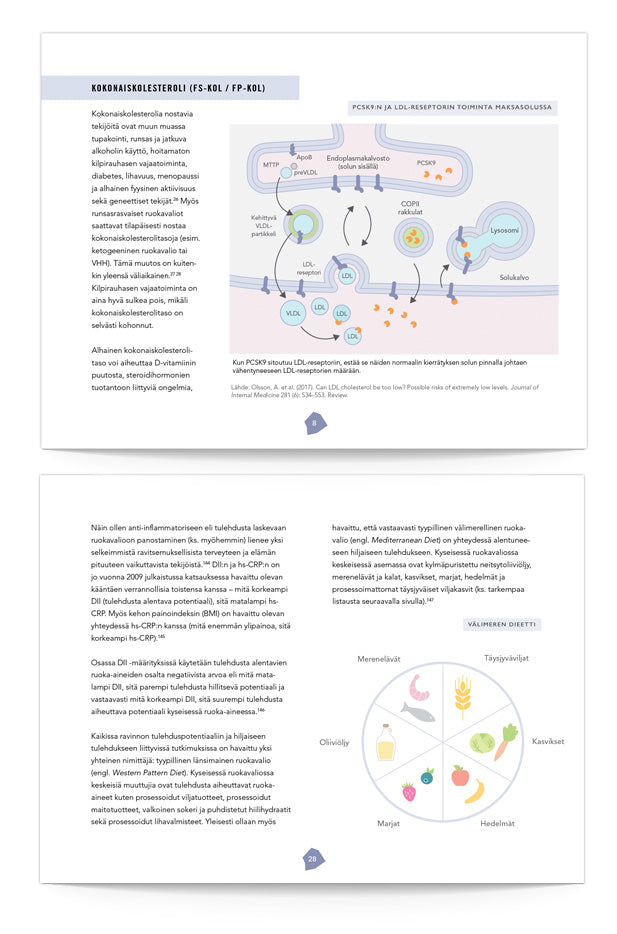 Biohakkerin kolesteroliopas (e-kirja)