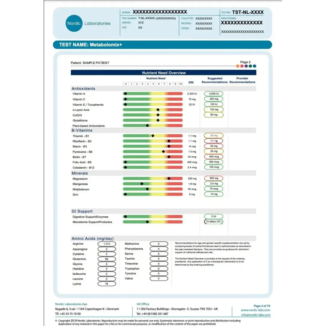 Nordic Laboratories Test Nordic Laboratories Metabolomix + (nutrition and metabolism test)