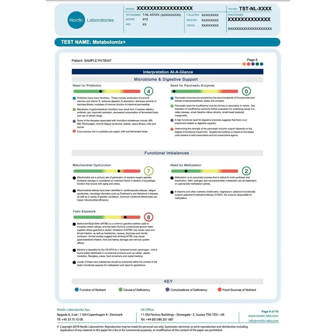 Nordic Laboratories Test Nordic Laboratories Metabolomix + (nutrition and metabolism test)