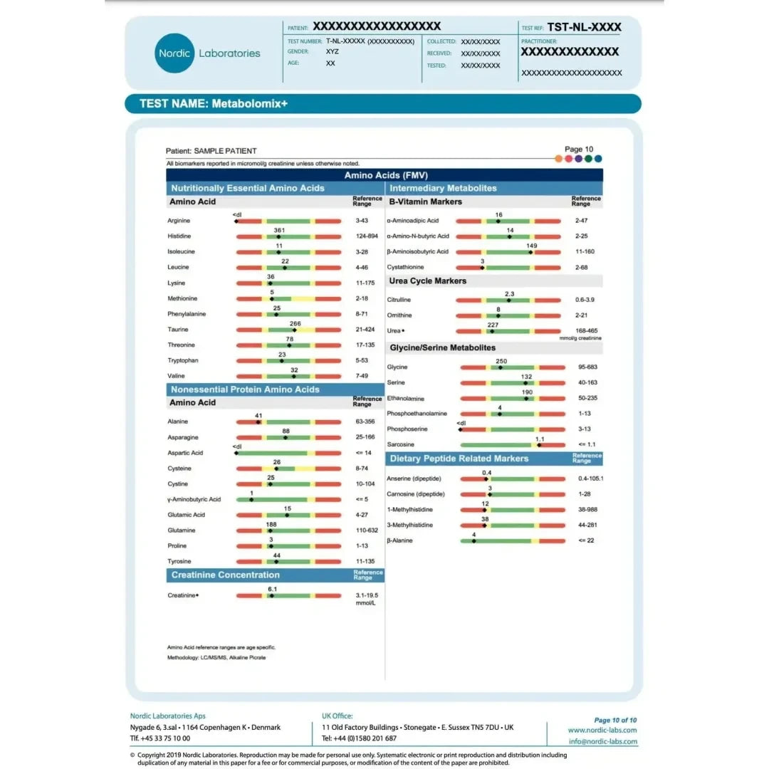 Nordic Laboratories Test Nordic Laboratories Metabolomix + (nutrition and metabolism test)