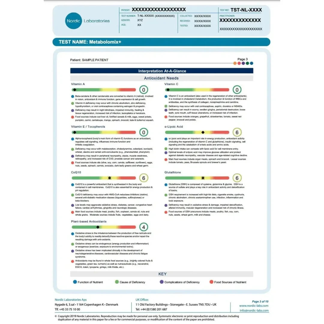 Nordic Laboratories Test Nordic Laboratories Metabolomix + (nutrition and metabolism test)