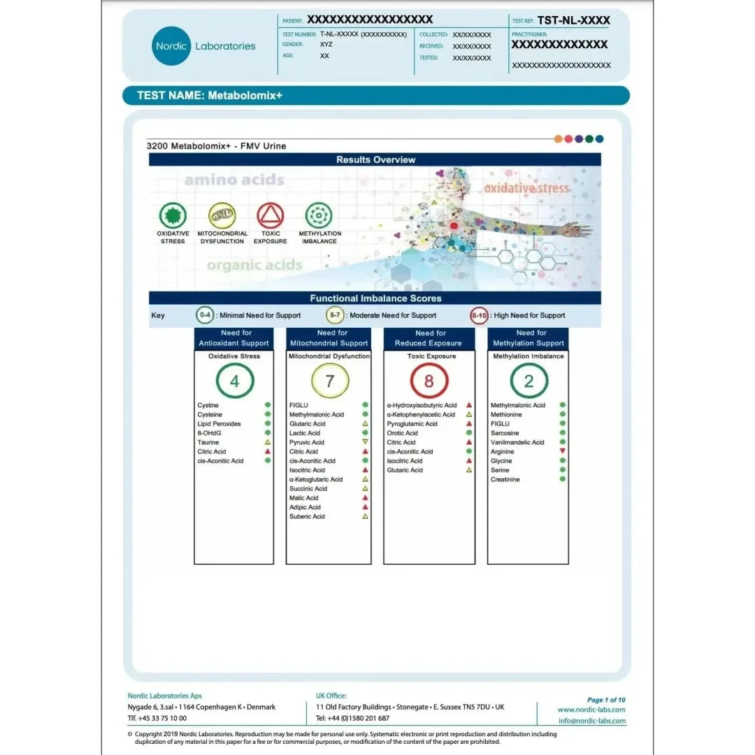 Nordic Laboratories Test Nordic Laboratories Metabolomix + (nutrition and metabolism test)