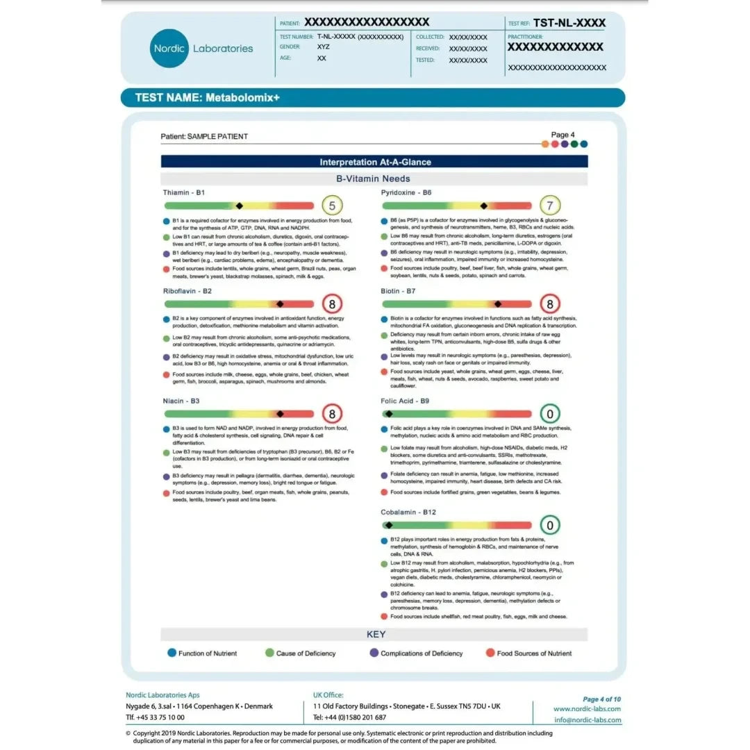 Nordic Laboratories Test Nordic Laboratories Metabolomix + (nutrition and metabolism test)
