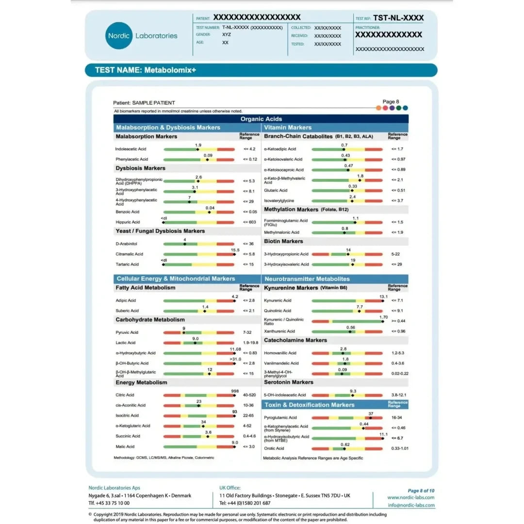 Nordic Laboratories Test Nordic Laboratories Metabolomix + (nutrition and metabolism test)