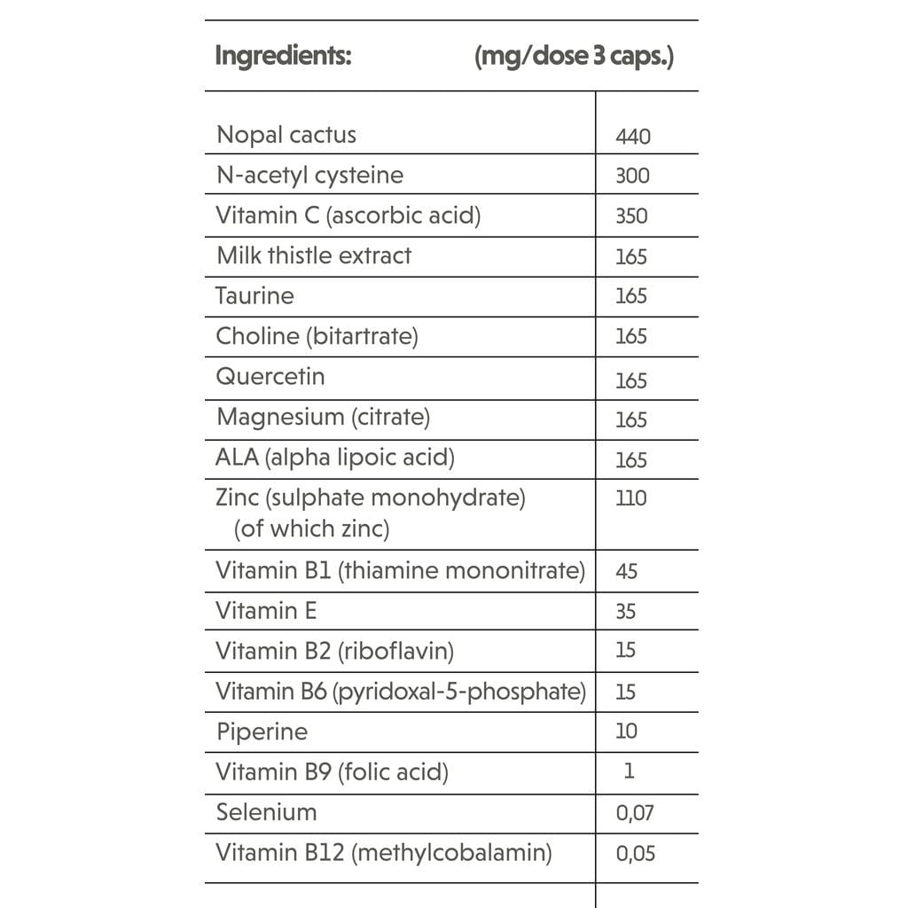 Rohtos Supplement Rohtos Shield - Support Optimal Glutathione Levels (30 caps)